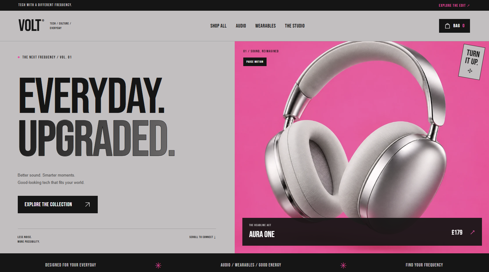 Electronics website template preview