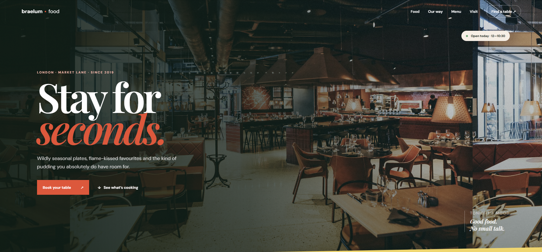 Food website template preview
